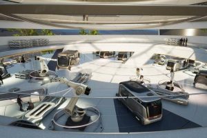 Hymer’s Galileo Concept