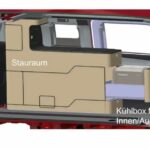 Westfalia Projekt GP1 camperbusje